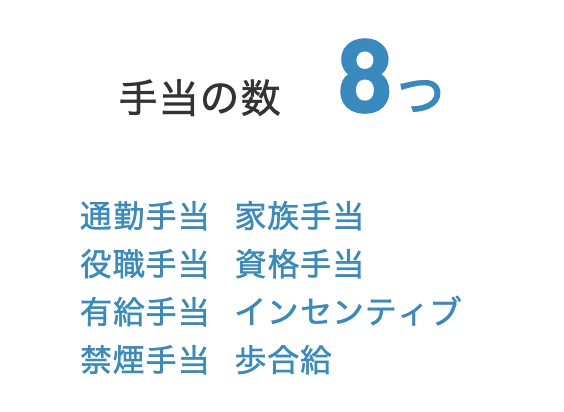 手当の数 8つ 通勤手当・家族手当・役職手当・資格手当・有給手当・インセンティブ・禁煙手当・歩合給