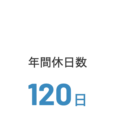 年間休日数 120日