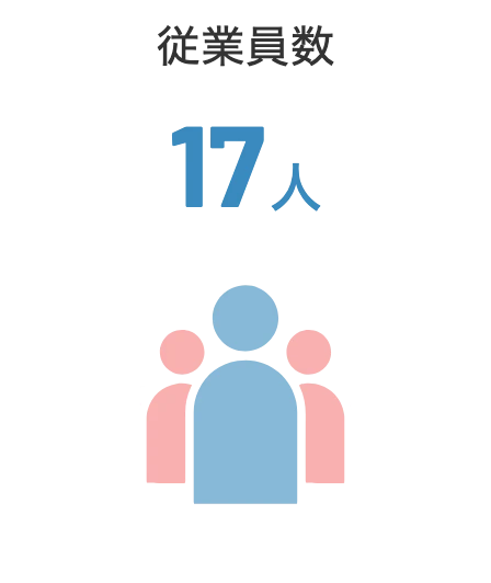 従業員数 17人