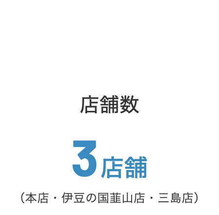 店舗数 3店舗（本店・伊豆の国韮山店・三島店）